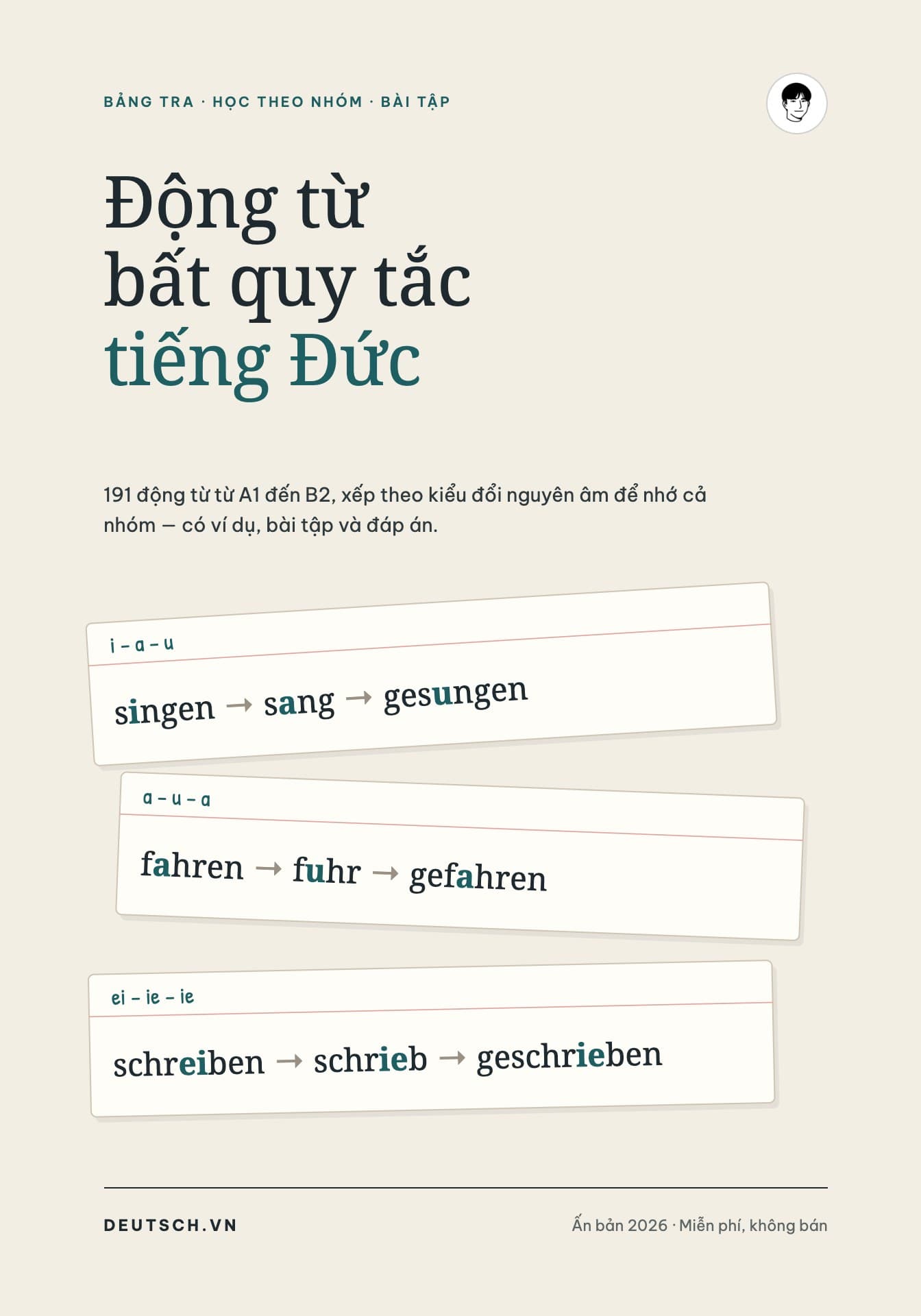 Động từ bất quy tắc tiếng Đức