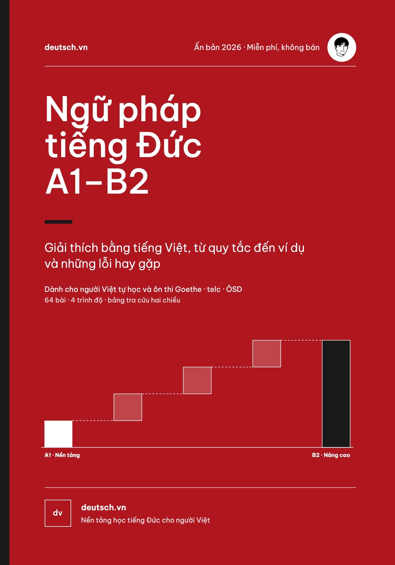 Ngữ pháp tiếng Đức A1–B2